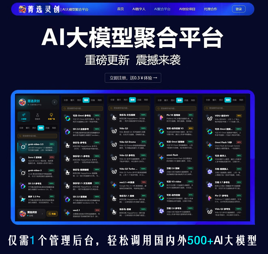 电商批量视频与图像案例